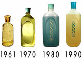 1961: Se lanza la marca Skin-So-Soft